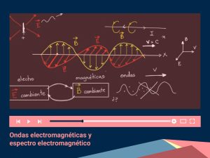 Espectro Electromagnético – Alianza B@UNAM, CCH & ENP Ante La Pandemia